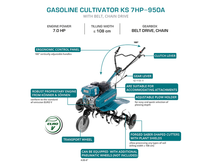 Benzines kapálógép KS 7HP-950A