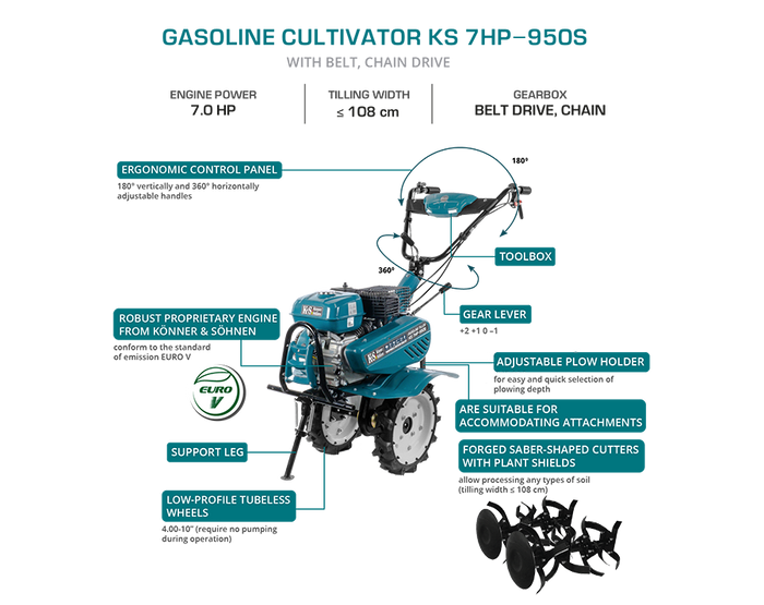 Benzinski kopač KS 7HP-950S