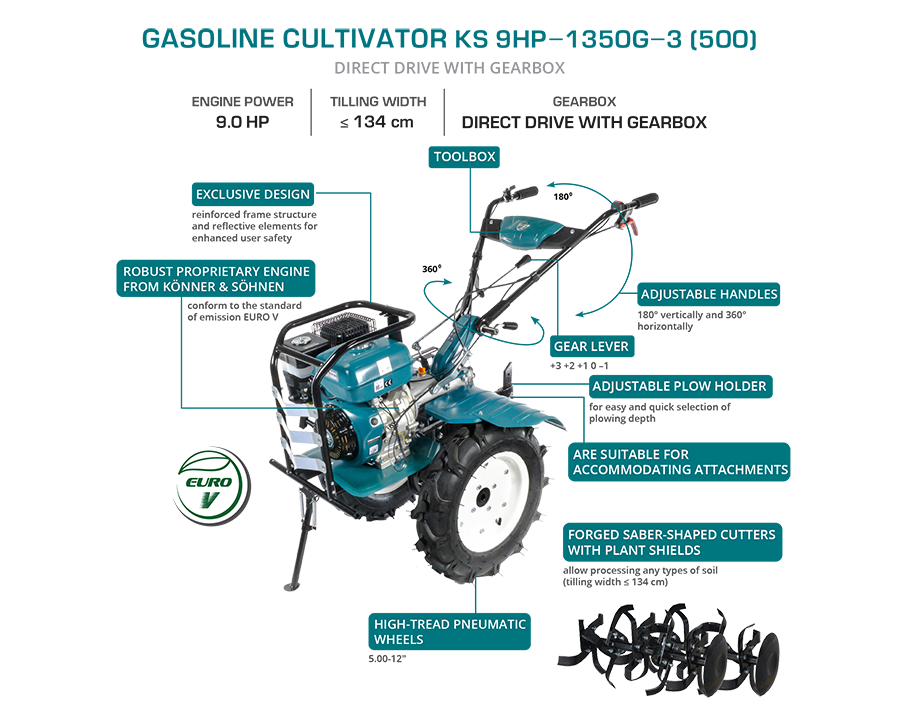 Motozappa a benzina KS 9HP-1350G-3 (500)