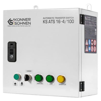 CAPACITÀ DI CONNESSIONE ATS