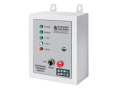 Automatic transfer switch