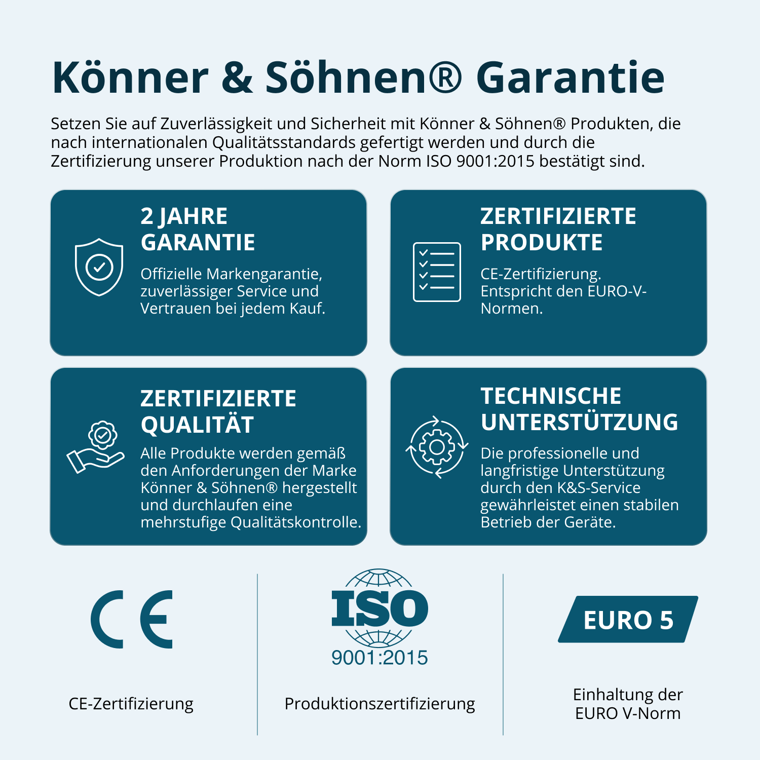 LPG/Benzin-Inverter-Generator KS 5500iEG S