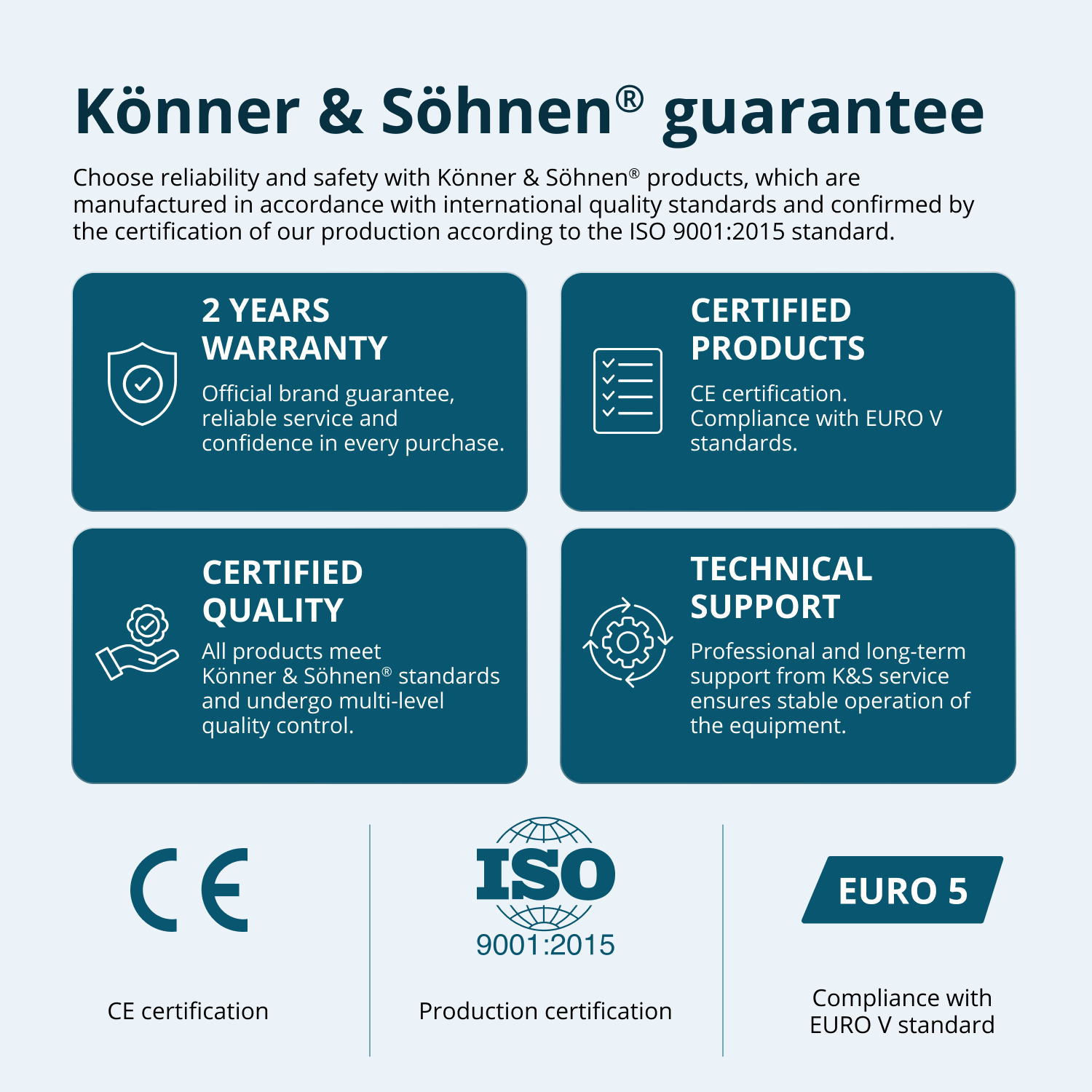 LPG/gasoline inverter generator KS 5500iEG S
