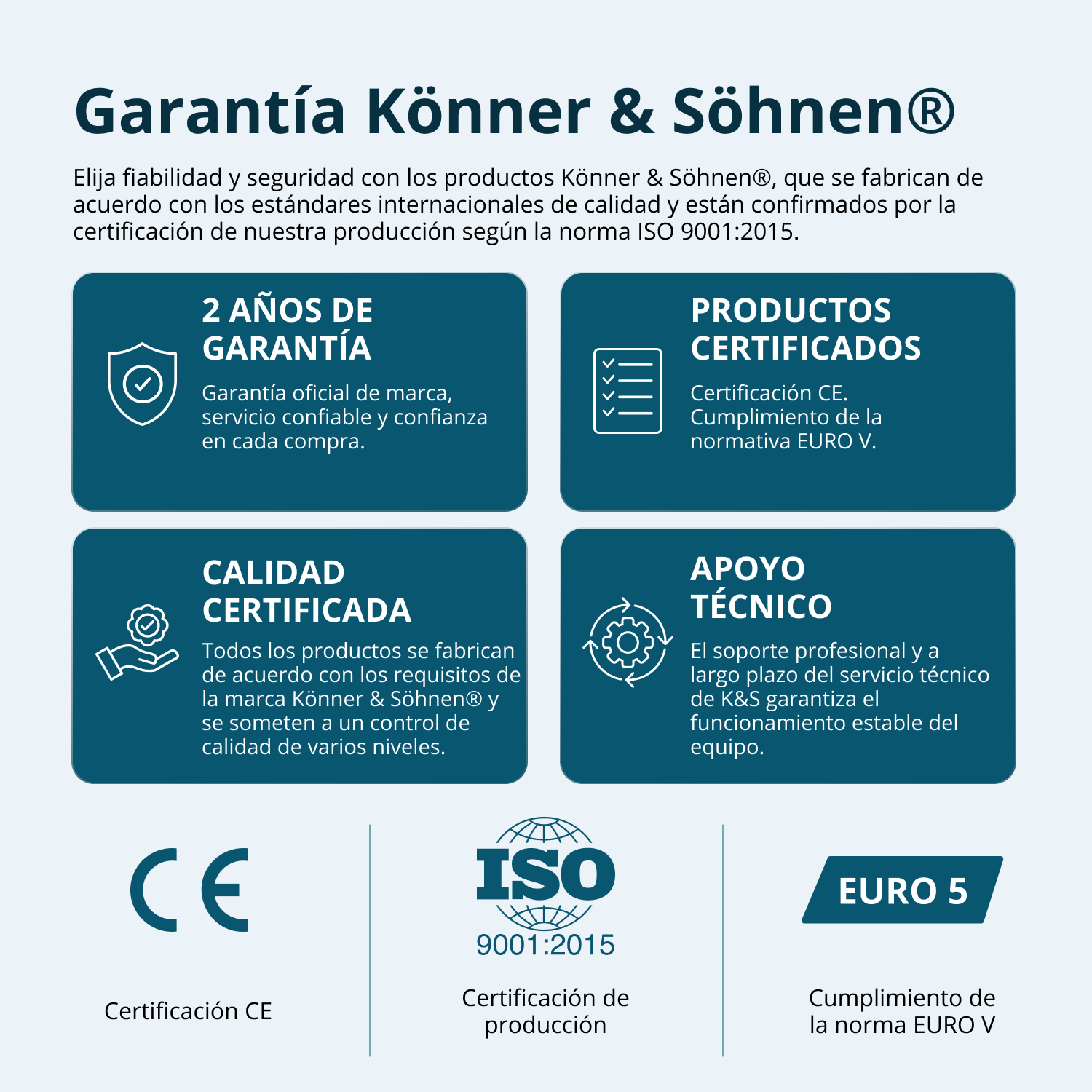 Generador inverter Könner & Söhnen KS 6000iE S