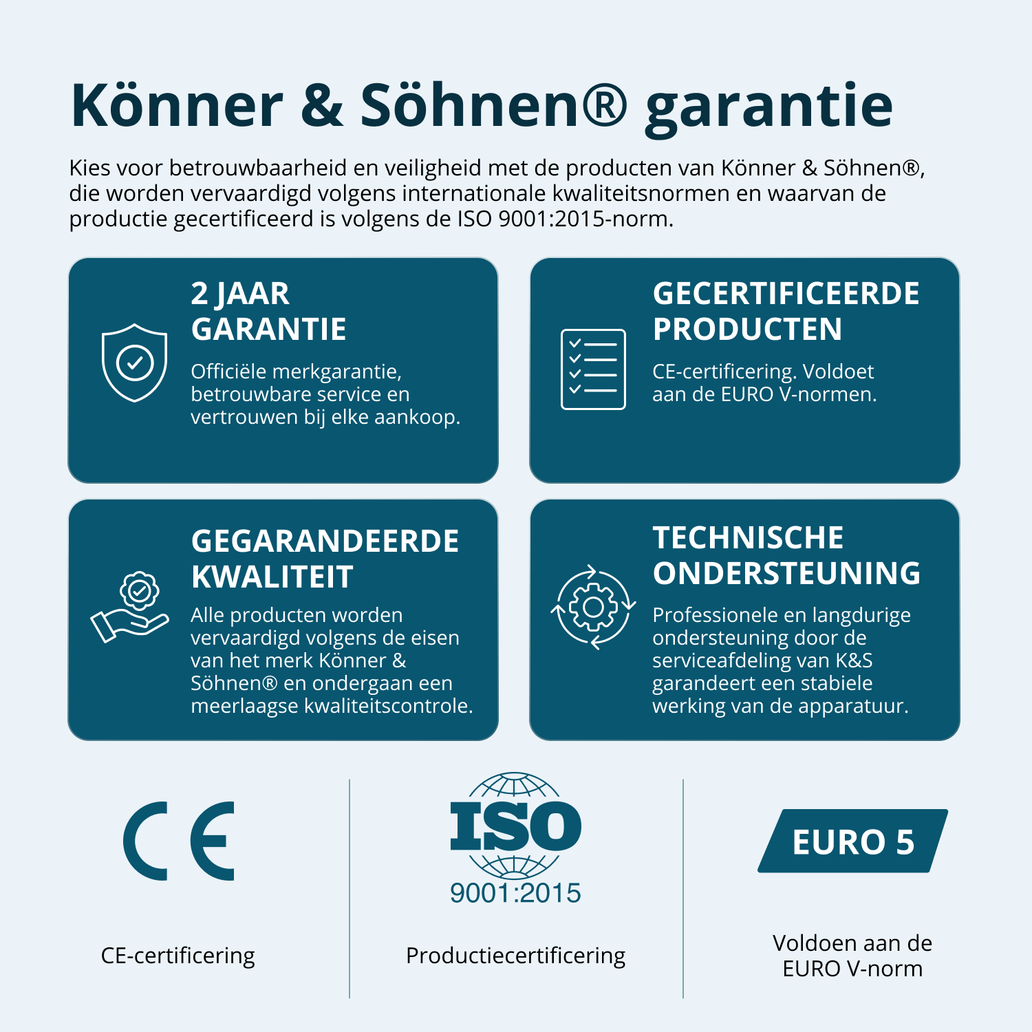 LPG/benzin inverter generator KS 5500iEG S