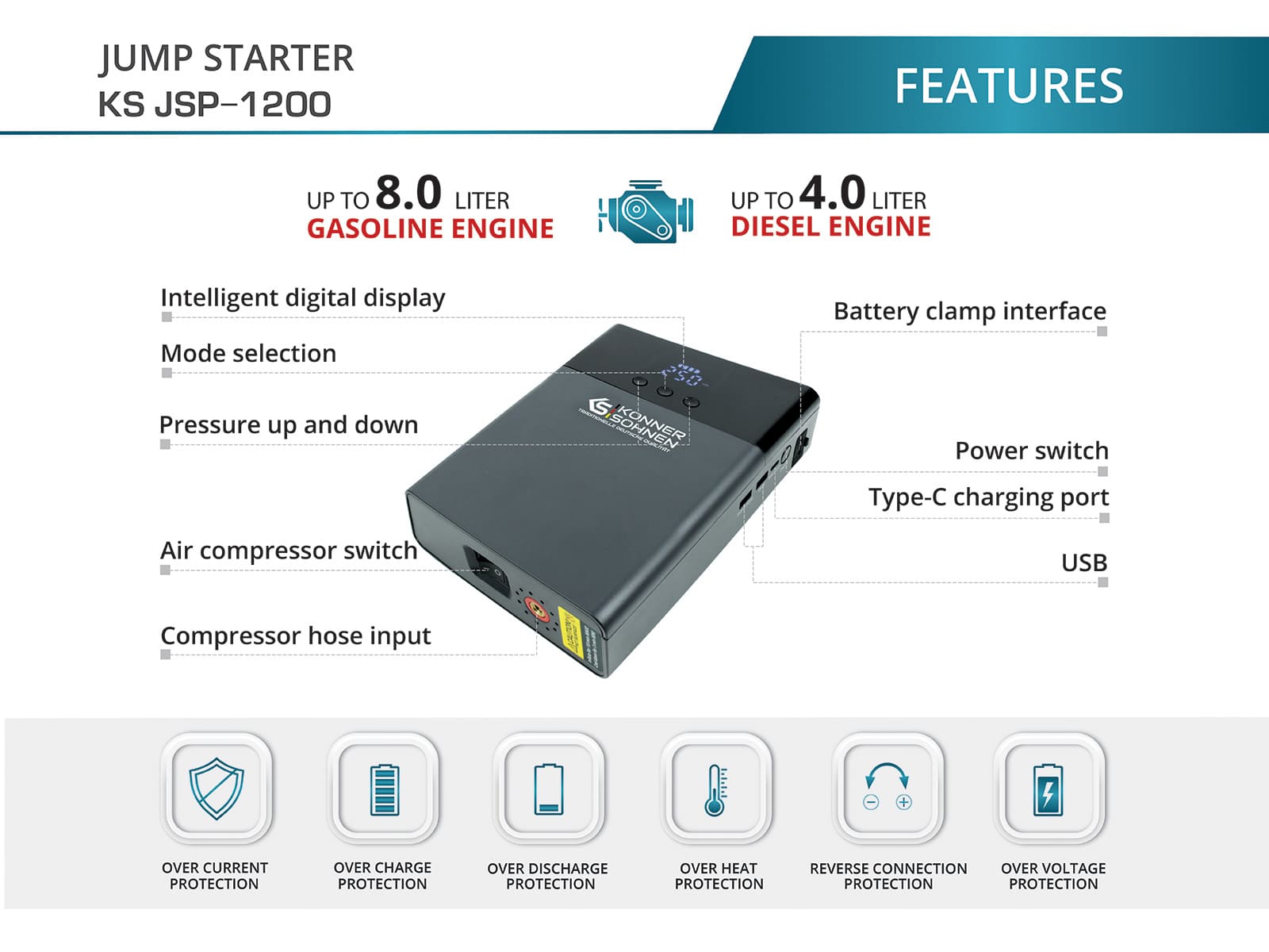 Starter de pornire cu compresor de aer KS JSP-1200