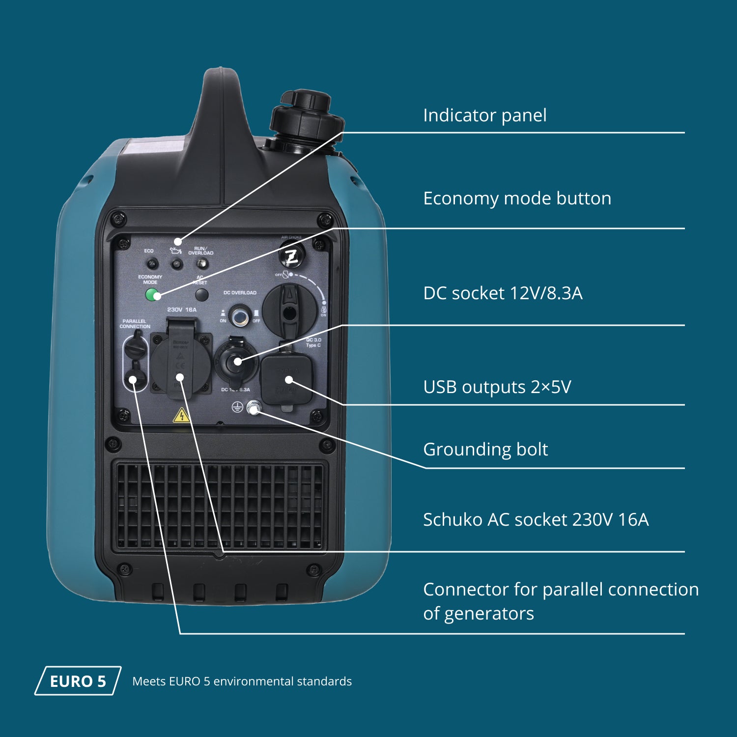 Inverter generator KS 1900i S