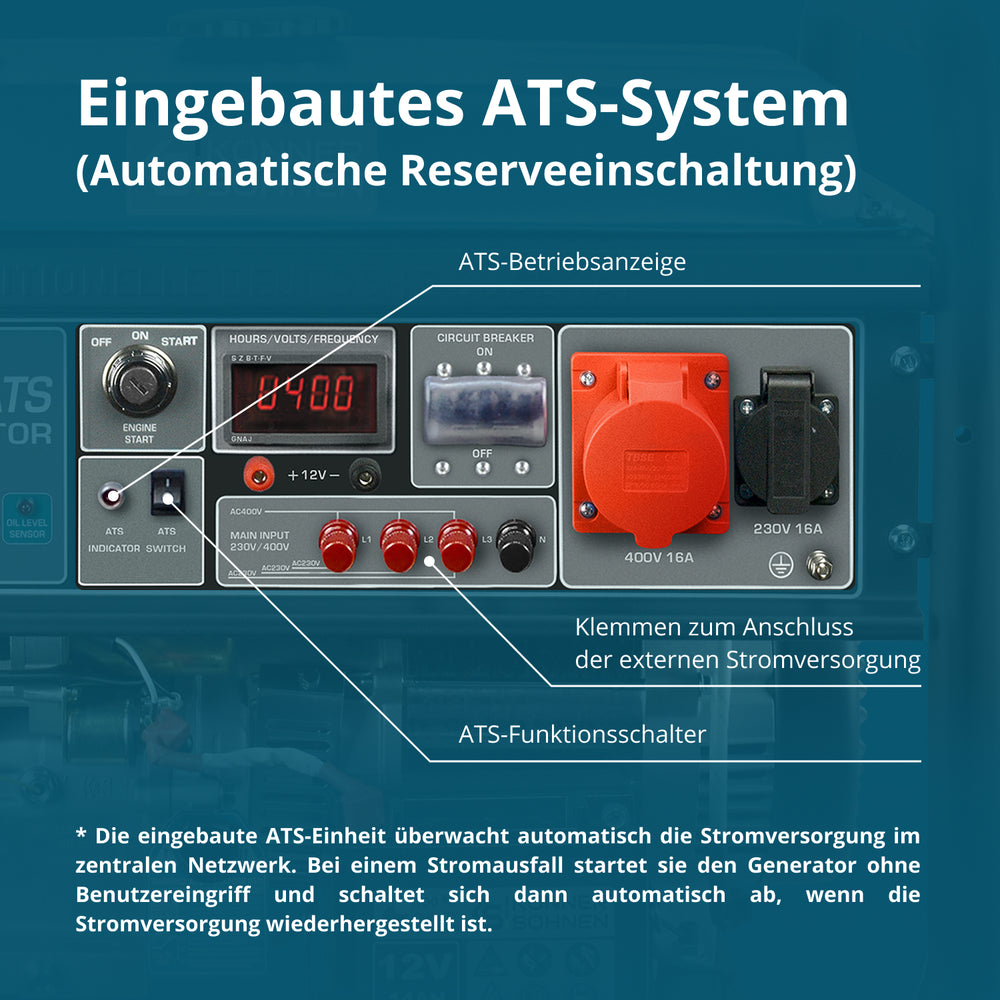 Benzin-Generator "Könner & Söhnen" KS 10000E-3 ATS