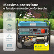 Generatore a benzina "Könner & Söhnen" KS 10000E-3 ATS thumbnail