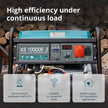 Gasoline generator "Könner & Söhnen" KS 10000E-3 thumbnail