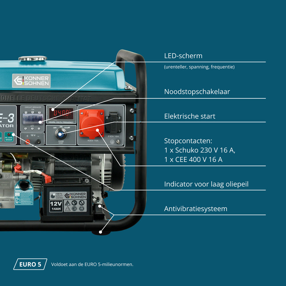 Benzingenerator "Könner & Söhnen" KS 10000E-3