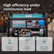 Gasoline generator "Könner & Söhnen" KS 10000E ATS thumbnail