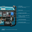 Gasoline generator "Könner & Söhnen" KS 10000E ATS thumbnail