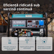 Generator pe benzină „Könner & Söhnen” KS 10000E ATS thumbnail