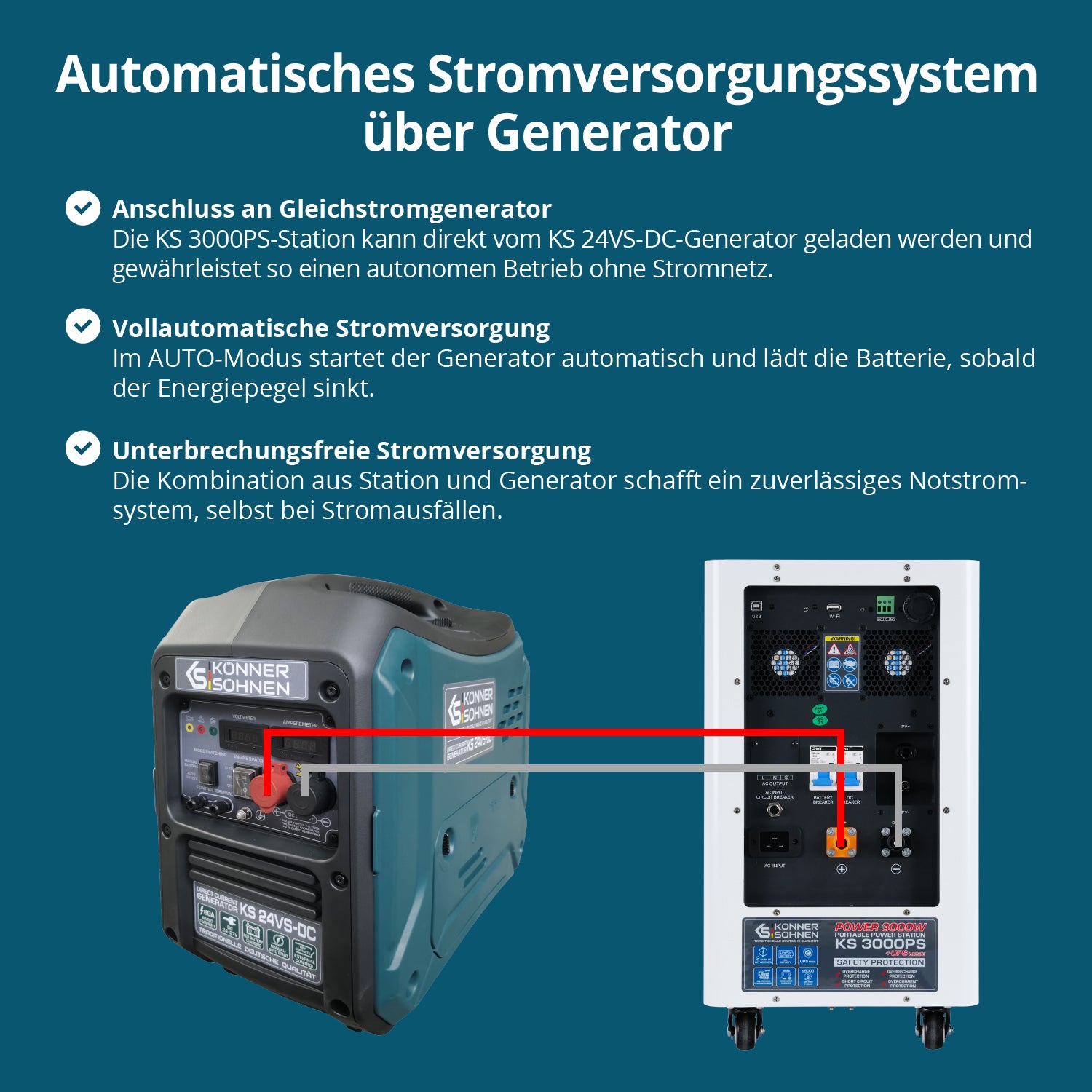 Tragbare 3-in-1-Stromstation KS 3000PS