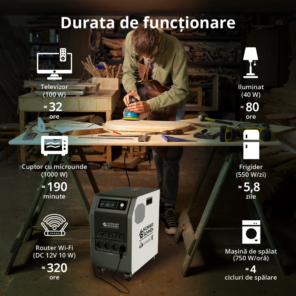 Centrală electrică portabilă 3-în-1 KS 3000PS