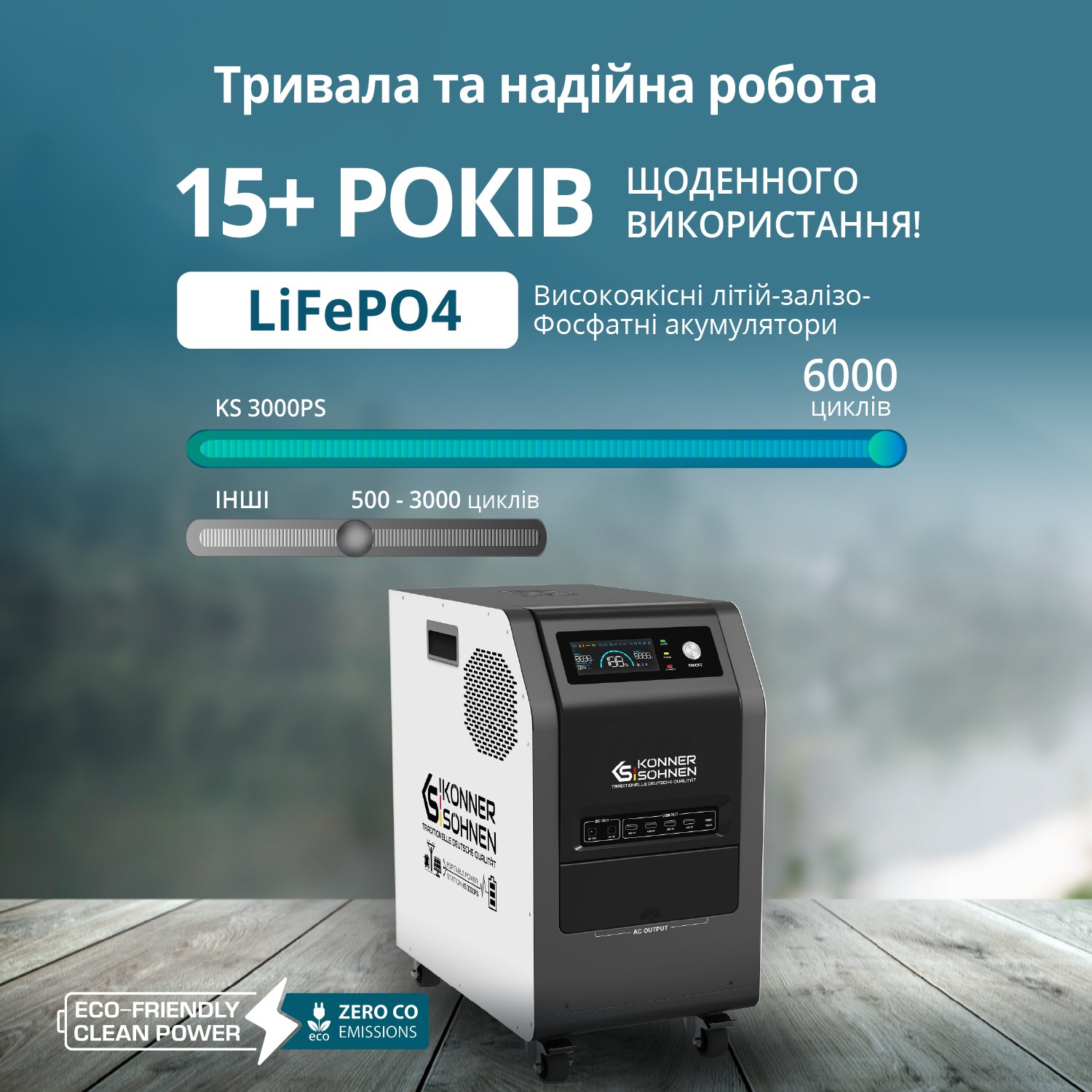 Портативна електростанція KS 3000PS