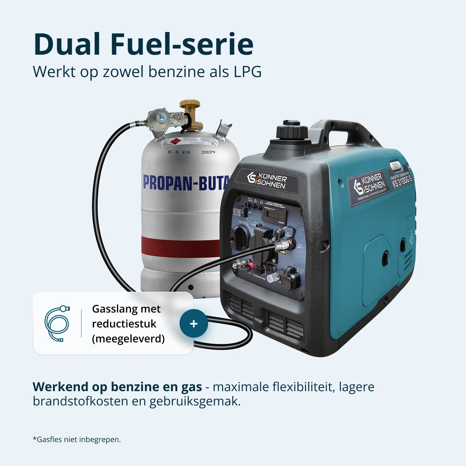 Invertorový generátor na LPG/benzín KS 3100iG S