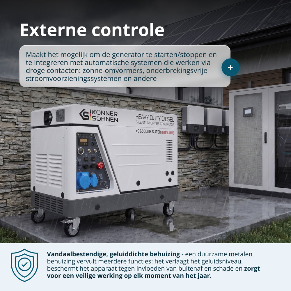 Diesel Inverter Generator in Geluiddichte Behuizing KS 6500iDE S ATSR