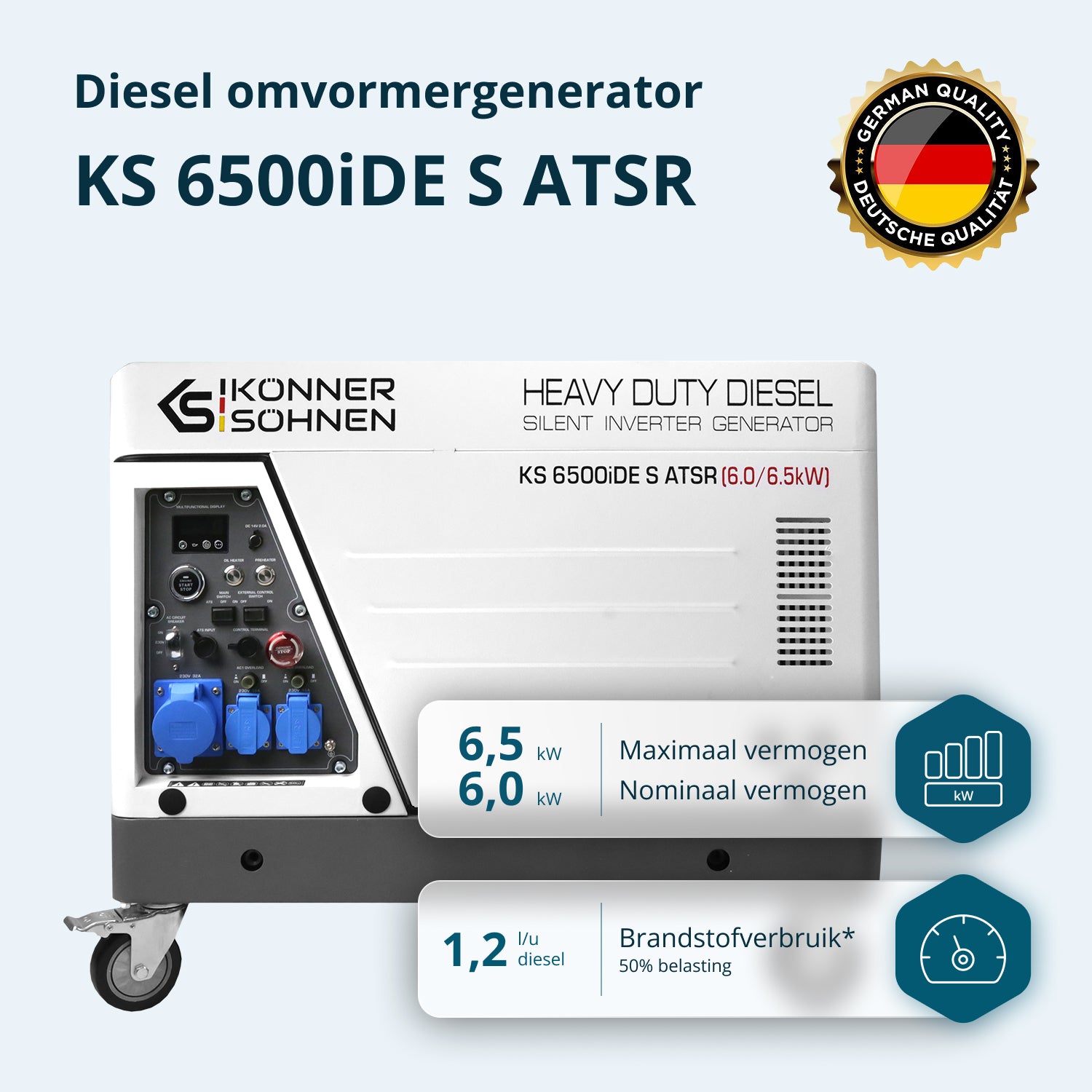 Дизелов инверторен генератор в шумоизолиращ корпус KS 6500iDE S ATSR (Реновиран в добро състояние)