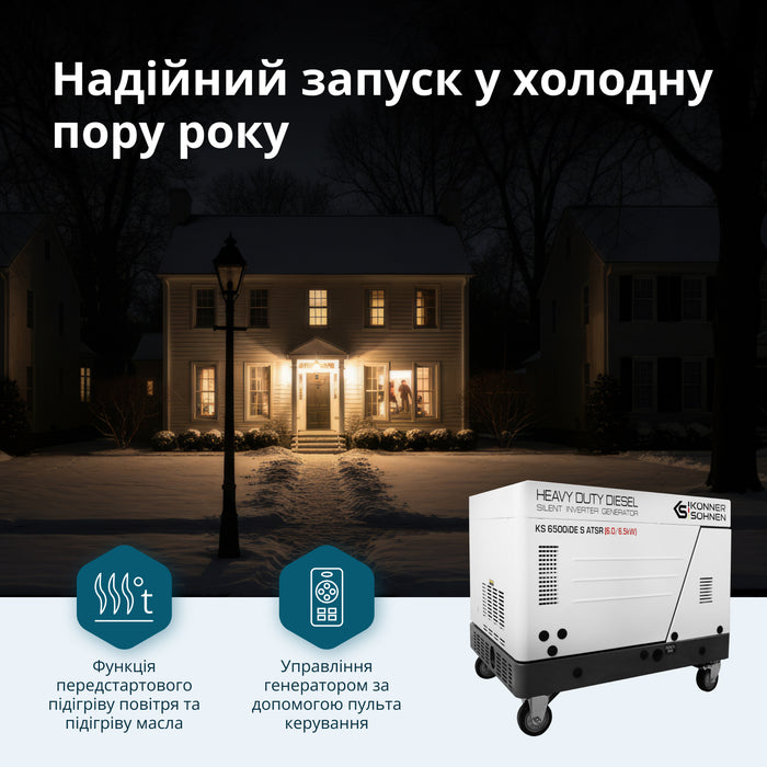 Дизельний інверторний генератор  у шумозахисному кожусі KS 6500iDE S ATSR