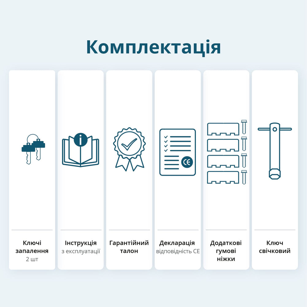 Бензиновий генератор «Könner & Söhnen» KS 7000E ATS