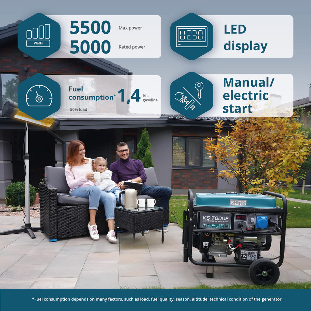Benzingenerátor „Könner & Söhnen” KS 7000E