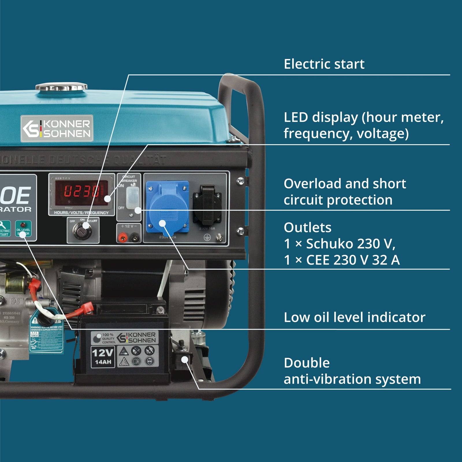 Benzinski generator „Könner & Söhnen“ KS 7000E