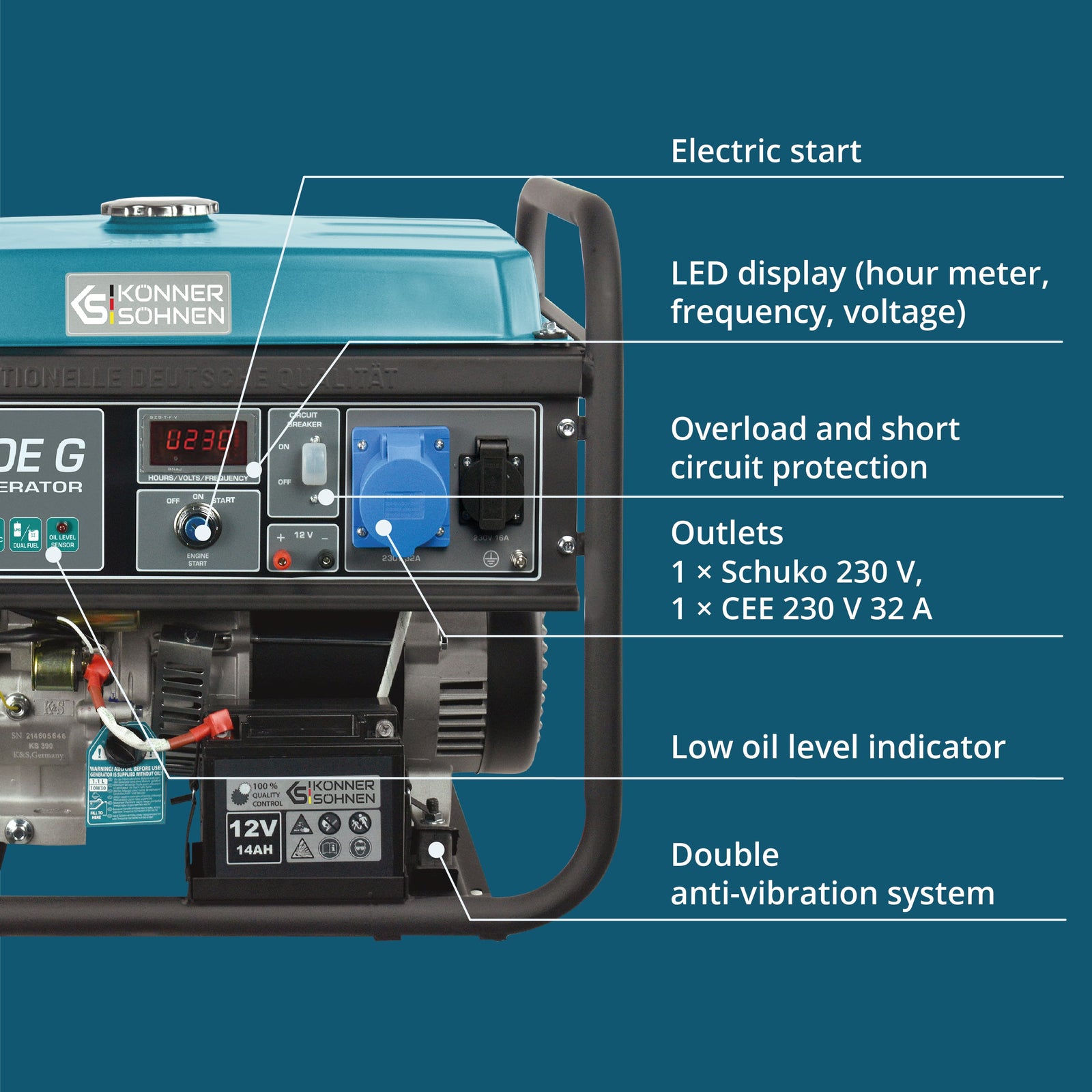 LPG/Benzine Generator "Könner & Söhnen" KS 7000E G