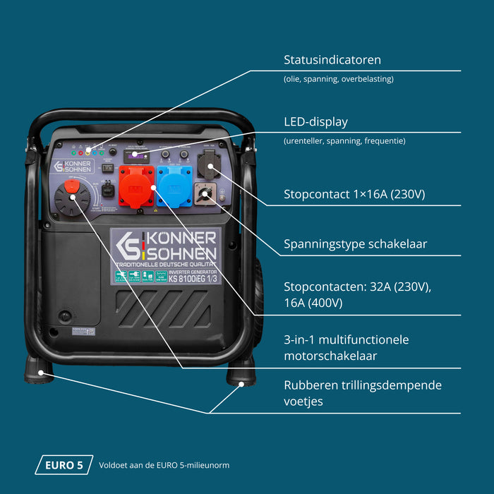 Gerador inversor a GPL/gasolina KS 8100iEG 1/3