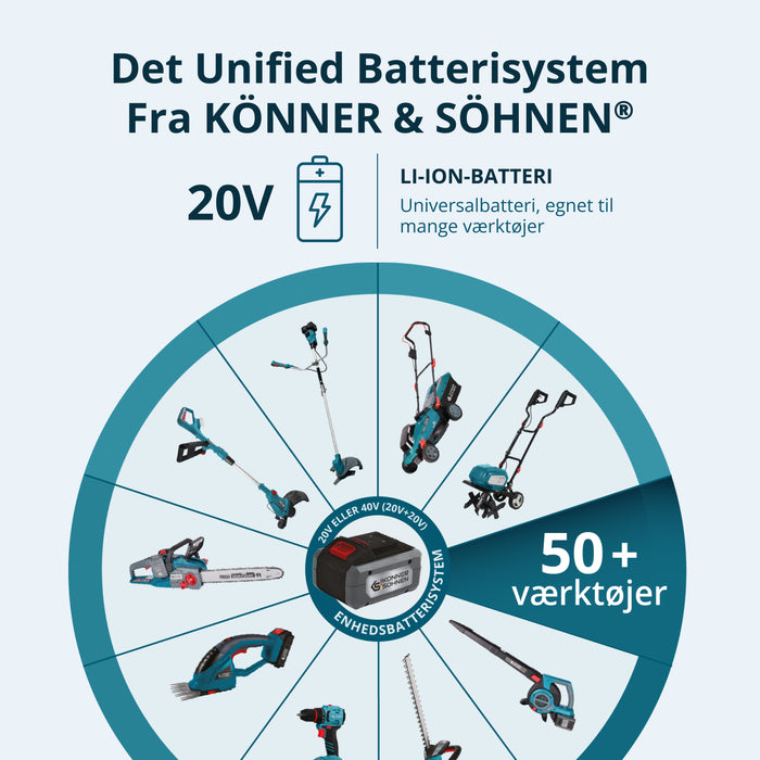 Ledningsfri Mini Kædesav KS MCS20V-8 CASE PLUS