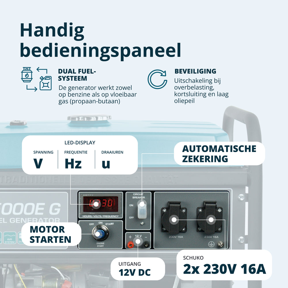LPG/Benzin Generátor „Könner & Söhnen” KS 5000E G
