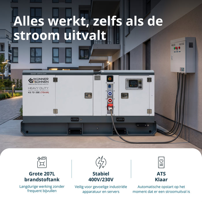 Trofazna dizelna elektrana KS 72-3BE