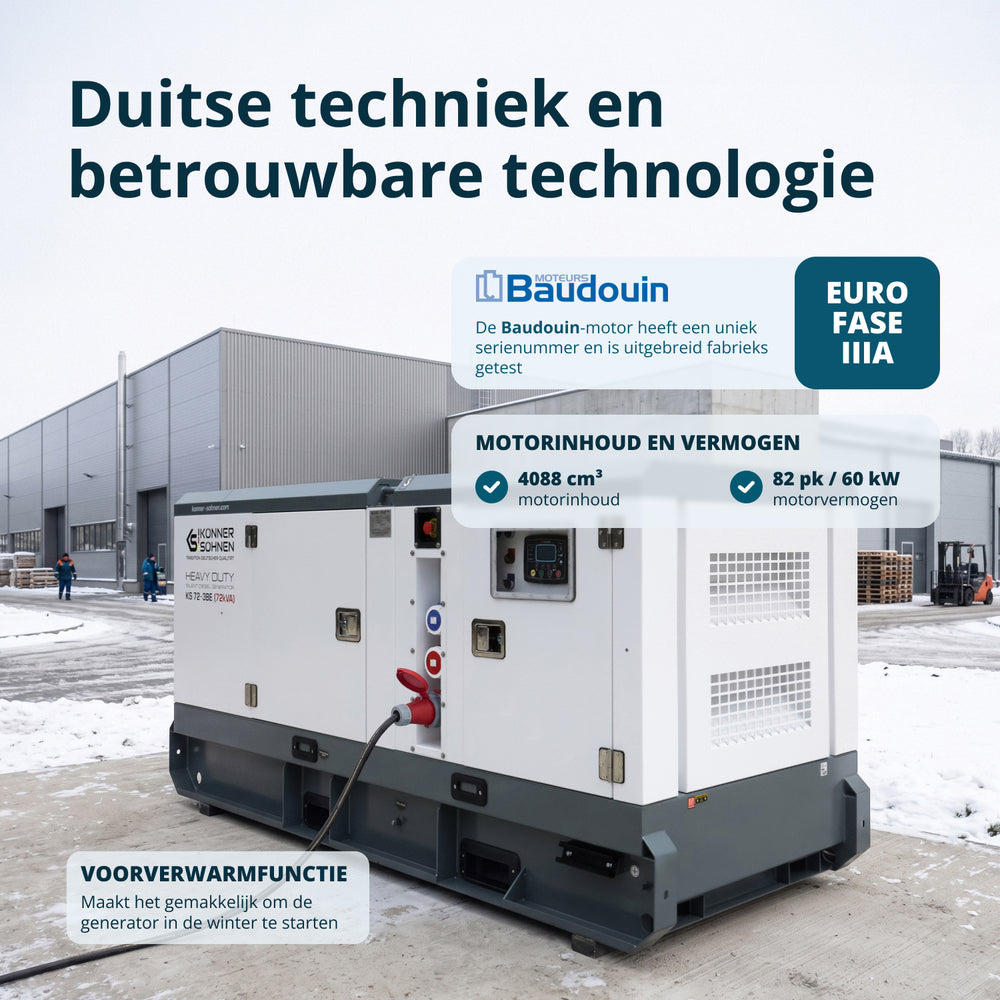 Trofazna dizelna elektrana KS 72-3BE