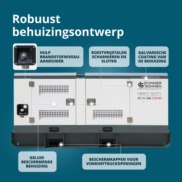 Trofazna dizelna elektrana KS 72-3BE