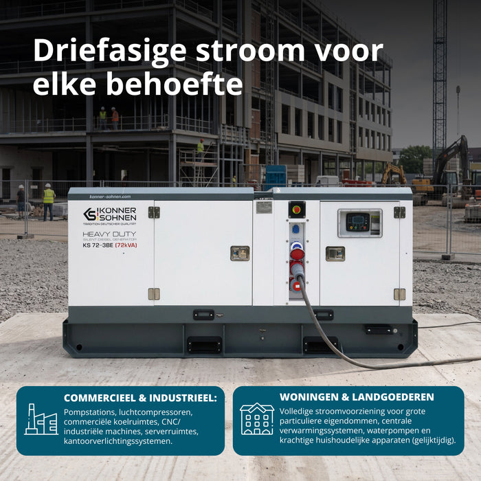 Trofazna dizelna elektrana KS 72-3BE