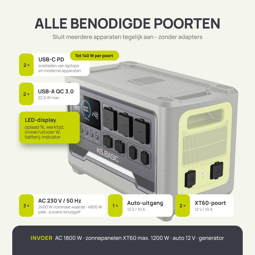 Přenosná elektrárna KSB 2400PS