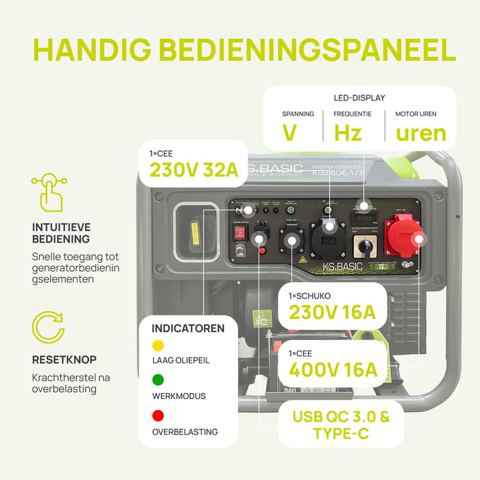 Invertorový generátor KSB 80iE-1/3