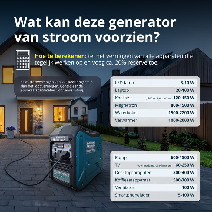 LPG/benzínový invertorový generátor KS 3000iG S