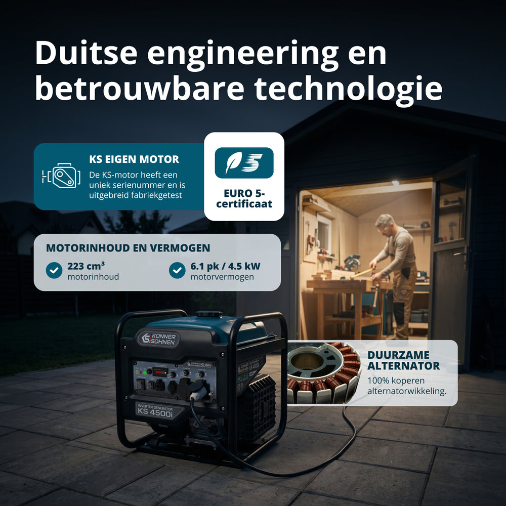 Γεννήτρια Inverter KS 4500i