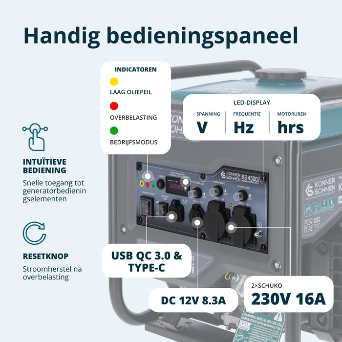 Γεννήτρια Inverter KS 4500i