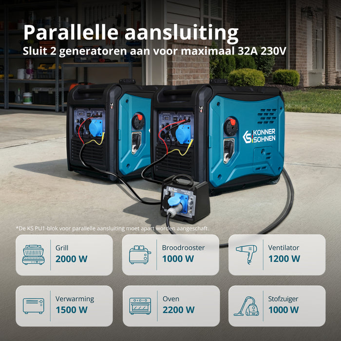 Invertorový generátor KS 6000iE S