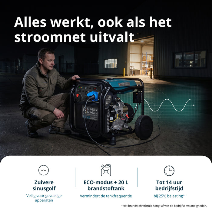 Invertorový generátor na LPG/benzín KS 8100iEG