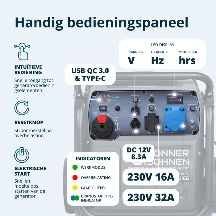 Invertorový generátor na LPG/benzín KS 8100iEG