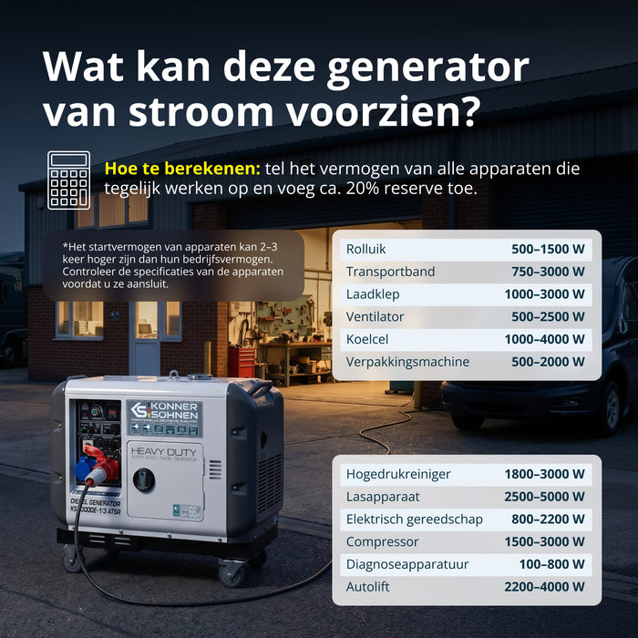 Dieselgenerator "Könner & Söhnen" KS 9300DE-1/3 ATSR (EURO V)
