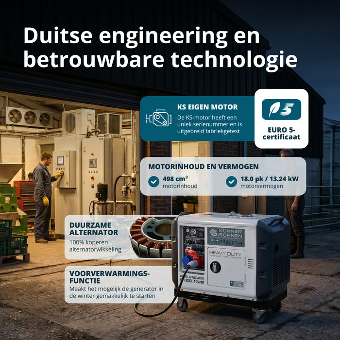 Dieselgenerator "Könner & Söhnen" KS 9300DE-1/3 ATSR (EURO V)