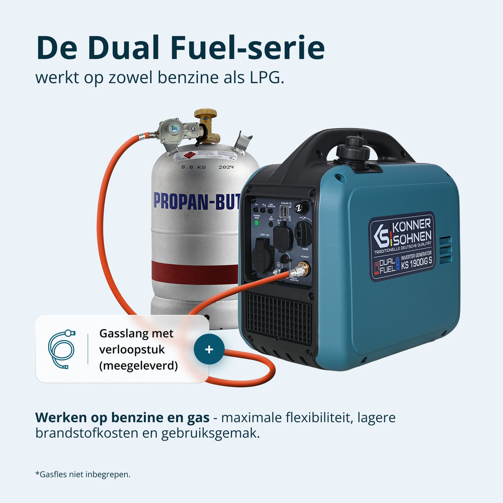 Gerador inversor (GPL/gasolina) KS 1900iG S