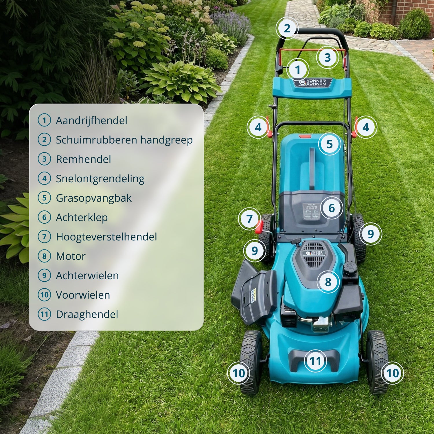 Benzínová sekačka na trávu KS 46LMG-SP