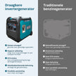 LPG/benzin inverter generator KS 5500iEG S thumbnail