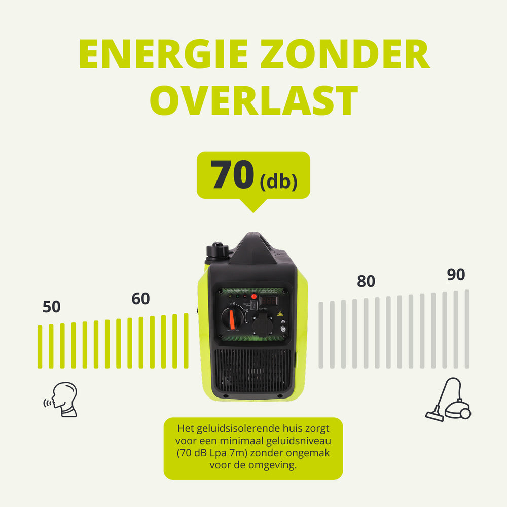 Inverter generátor KSB 20i S